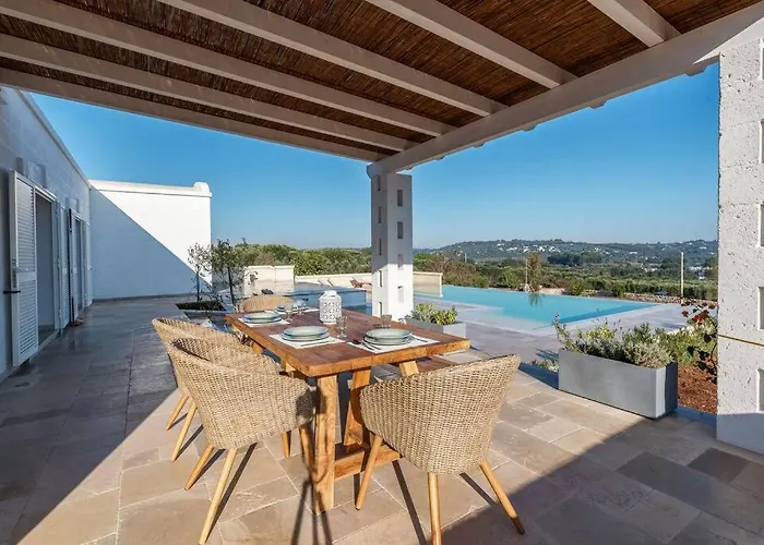 Villa Amelia By Raro